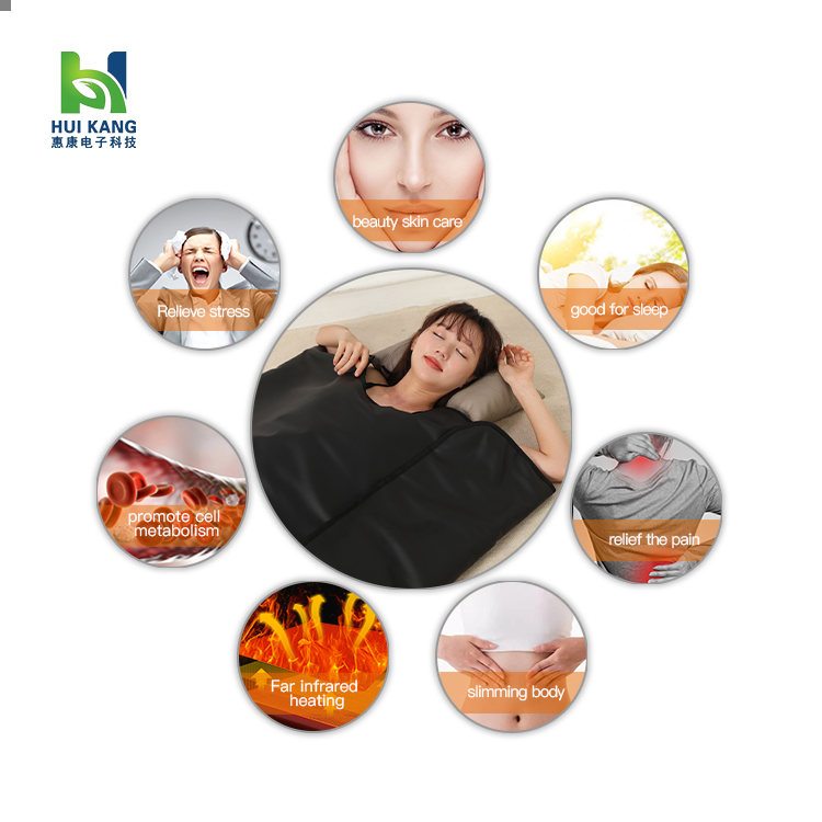 Manta Termic Para Esttica Preo – Sauna Blanket Infrared Bewertung und Preis