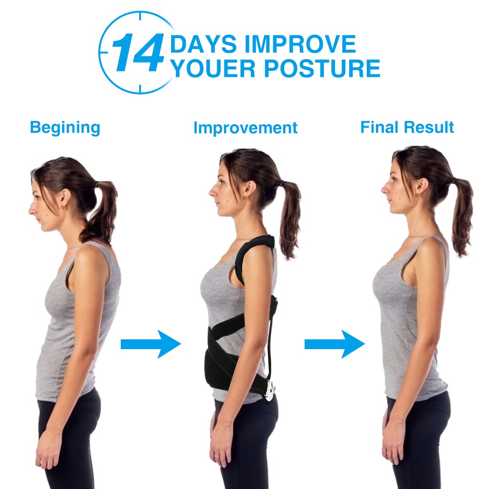 Lendenwirbel-Haltungskorrektur – Posture Corrector Back Brace Bewertung und Preis