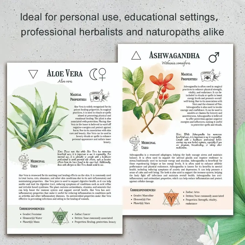 Natural Remedies Handbuch mit  – Health & Wellness Tablet Cutter Bewertung und Preis