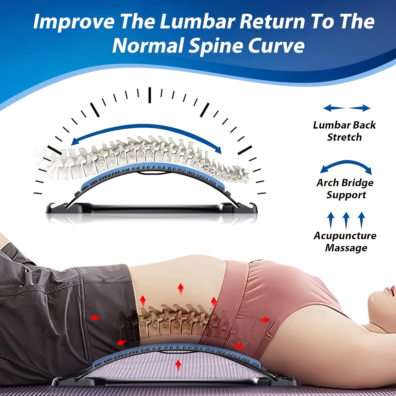4-stufig verstellbarer Rückens – Posture Corrector Back Brace Bewertung und Preis