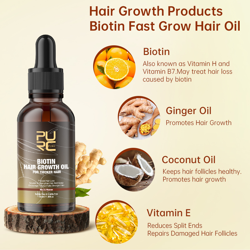 PURC Schnelle Haarwachstumspro – Health Wellness Products Bewertung und Preis
