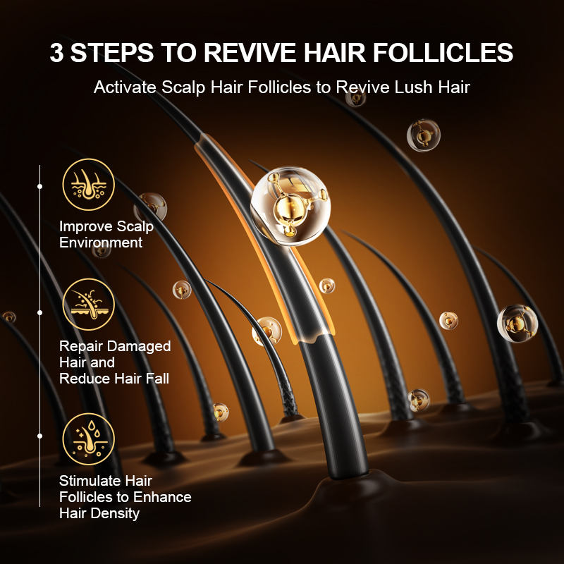 PURC Schnelle Haarwachstumspro – Health Wellness Products Bewertung und Preis