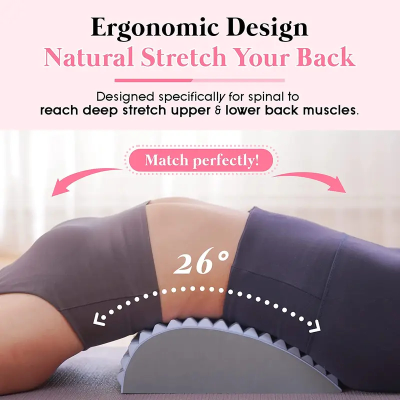 Behandlung für Rückenschmerzen – Posture Corrector Back Brace Bewertung und Preis