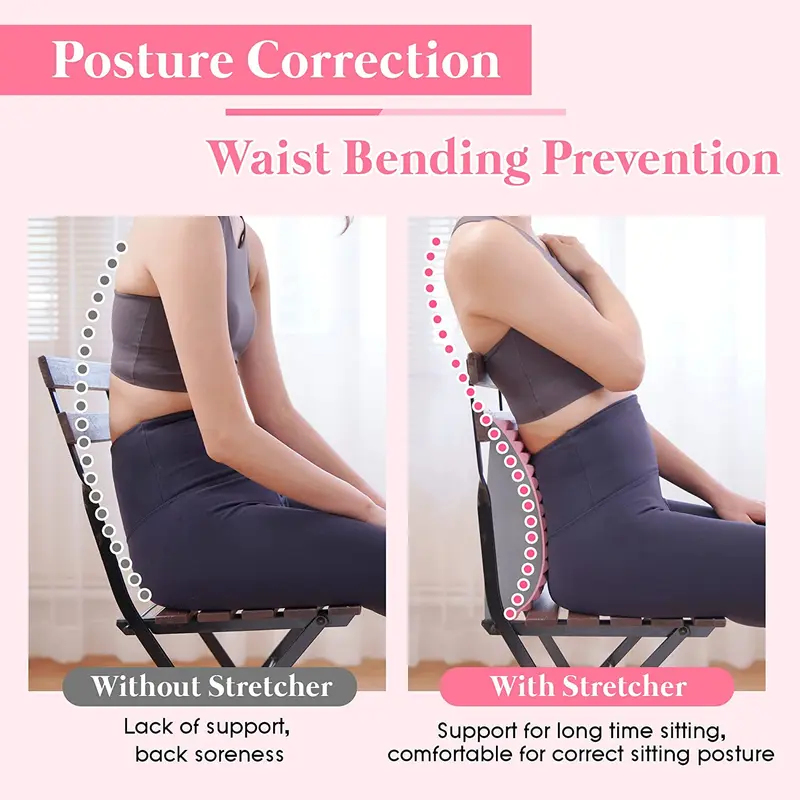 Behandlung für Rückenschmerzen – Posture Corrector Back Brace Bewertung und Preis
